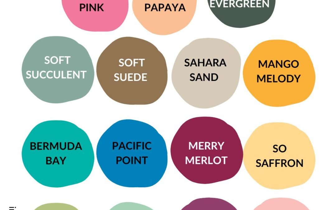 Laura’s Guide to the 2023 Colour Refresh
