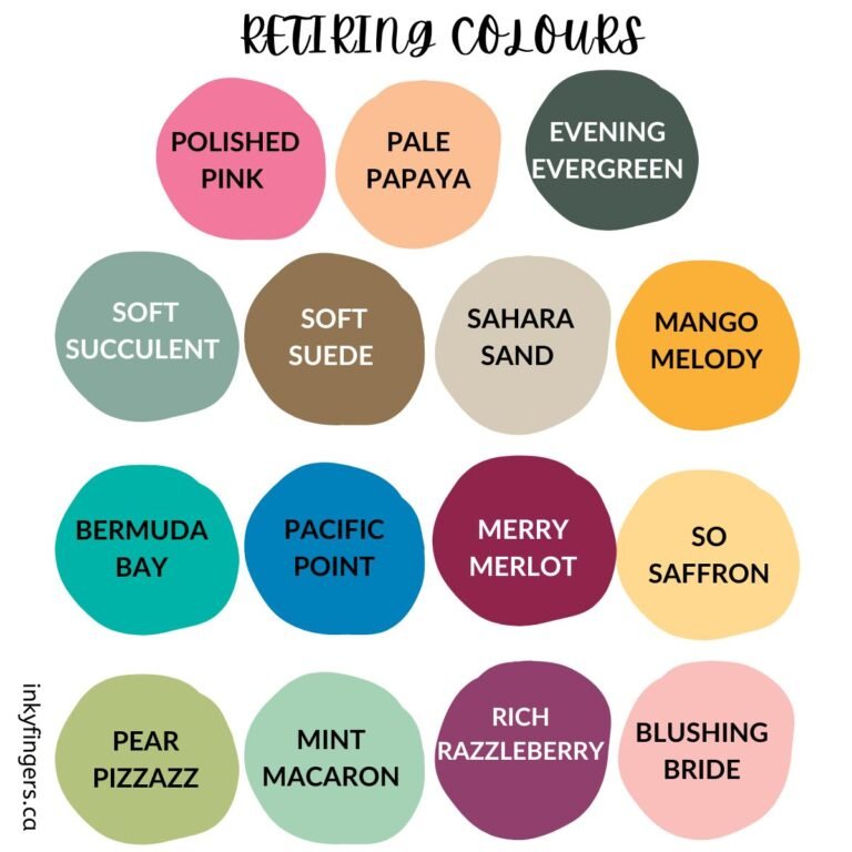 Laura’s Guide to the 2023 Colour Refresh